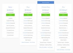 Blue Host pricing plans